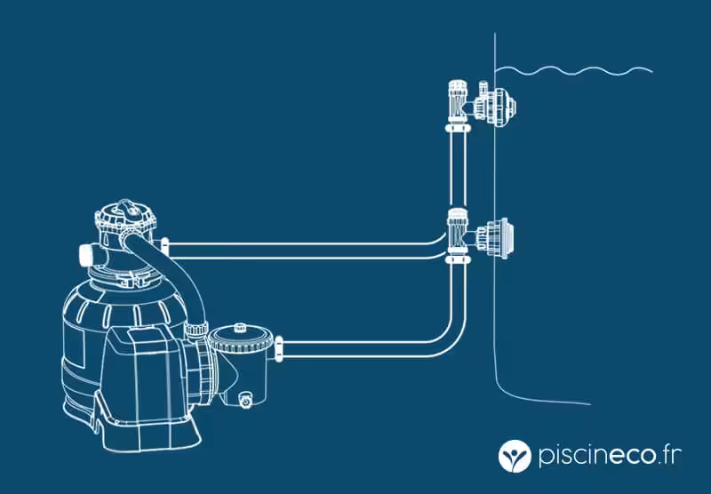 schema-branchement-filtre-intex