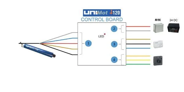 moteur unicom unimot 120 piscine cablage